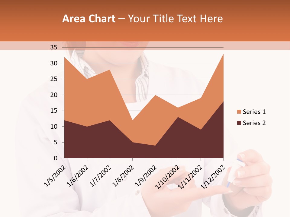 Levels Health Care Patient PowerPoint Template