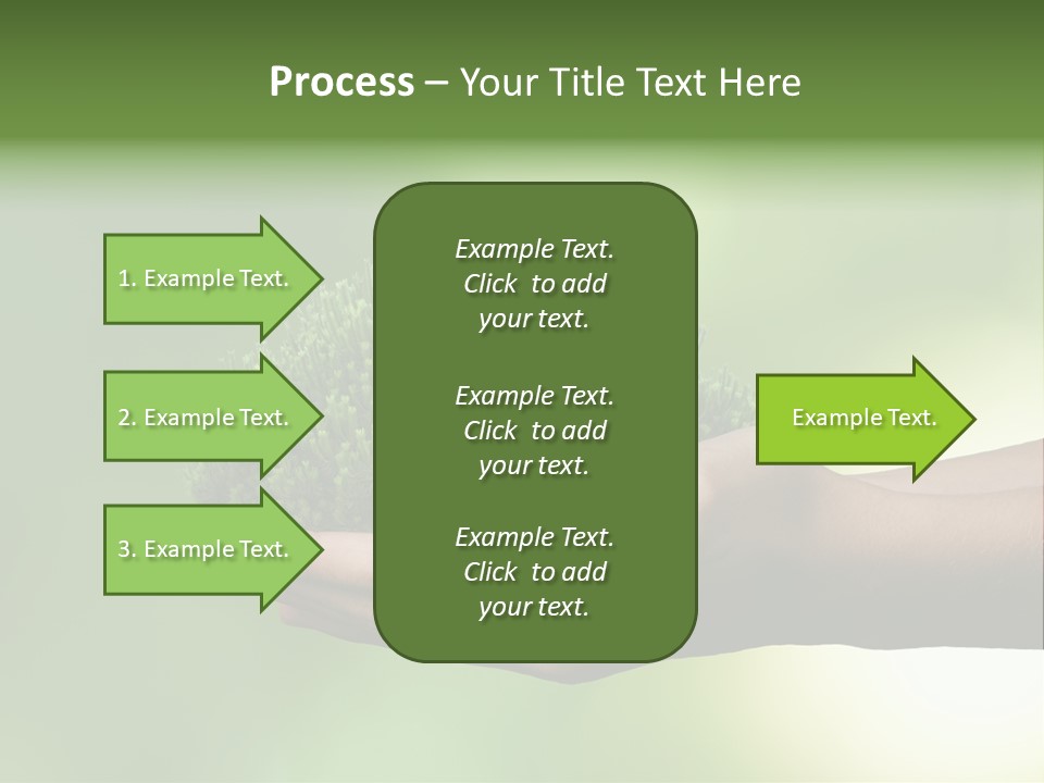 Sustainable Map Protect PowerPoint Template