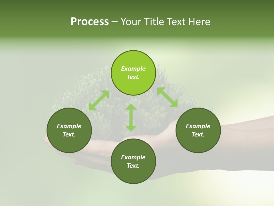 Sustainable Map Protect PowerPoint Template