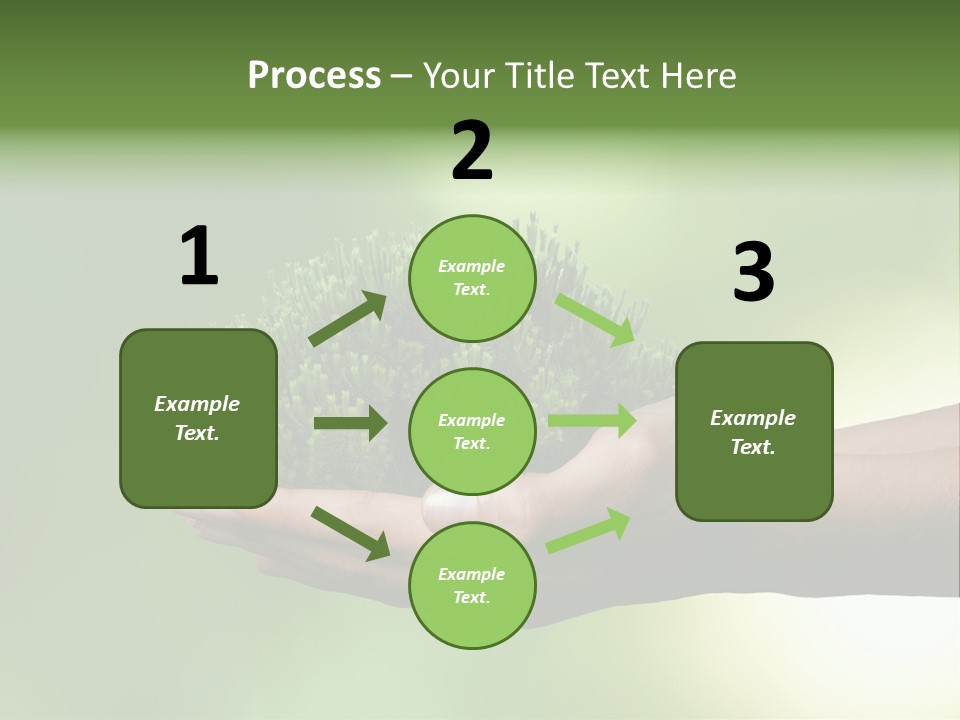 Sustainable Map Protect PowerPoint Template