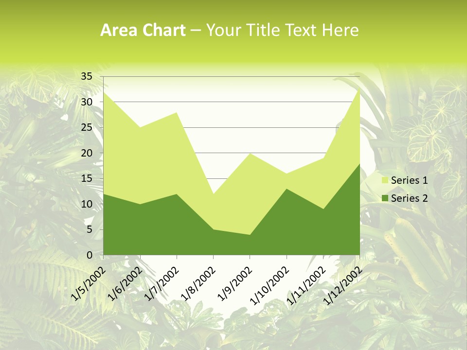 Tropical Plants Garden Blank Space PowerPoint Template