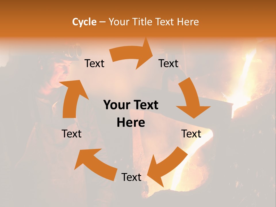 Mill Flowing Technology PowerPoint Template