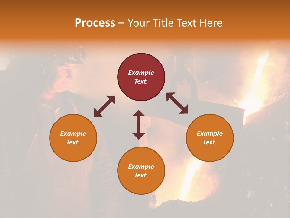 Mill Flowing Technology PowerPoint Template