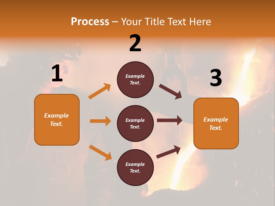 Mill Flowing Technology PowerPoint Template