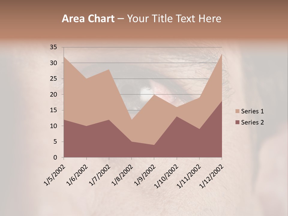 Stressed  Bacteria PowerPoint Template