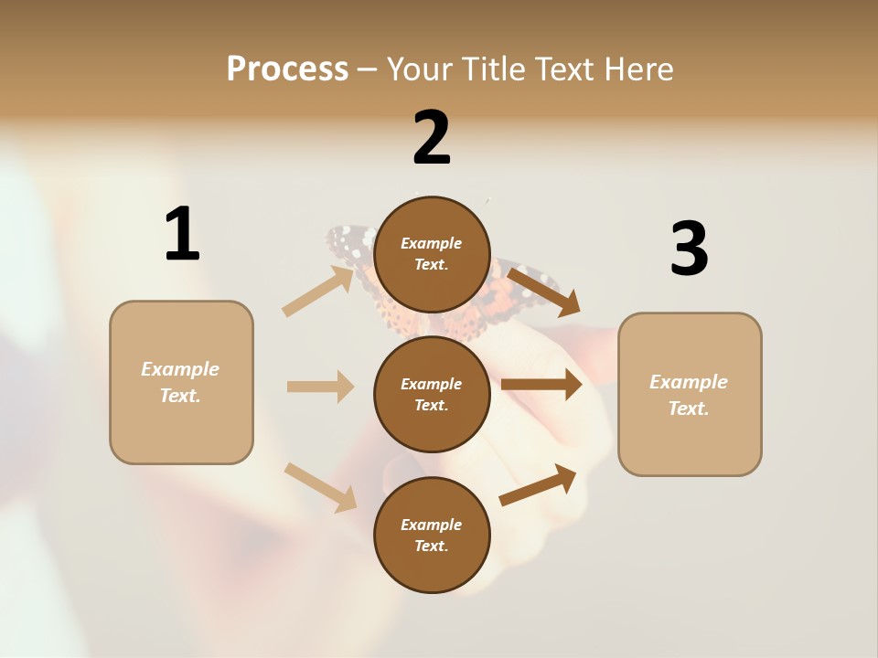 Arm Trust Concepts PowerPoint Template