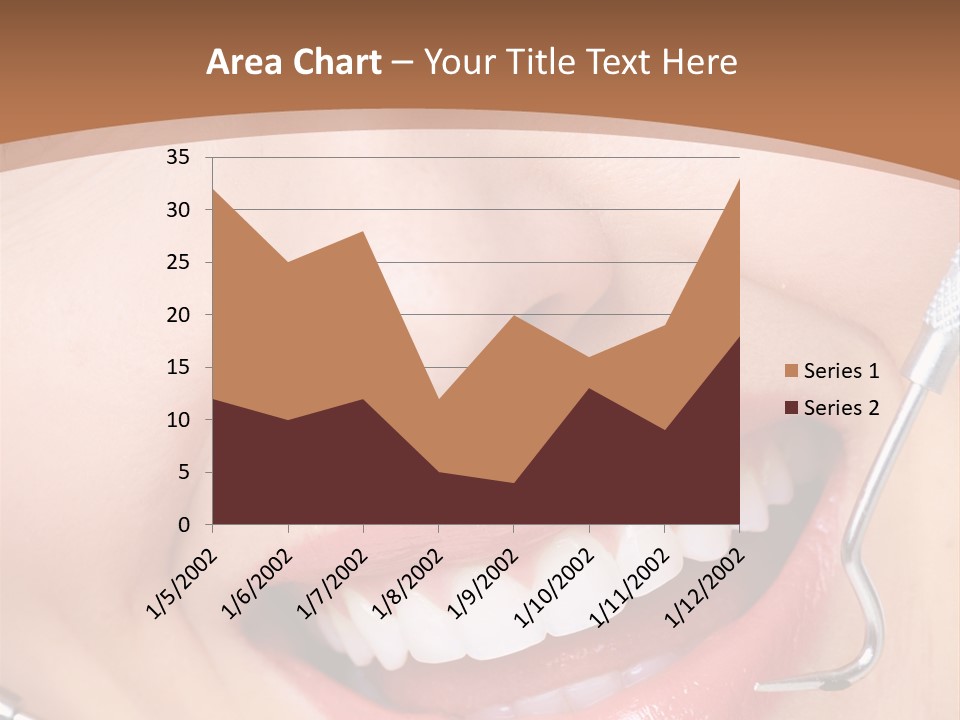 Cosmetics White Orthodontic PowerPoint Template