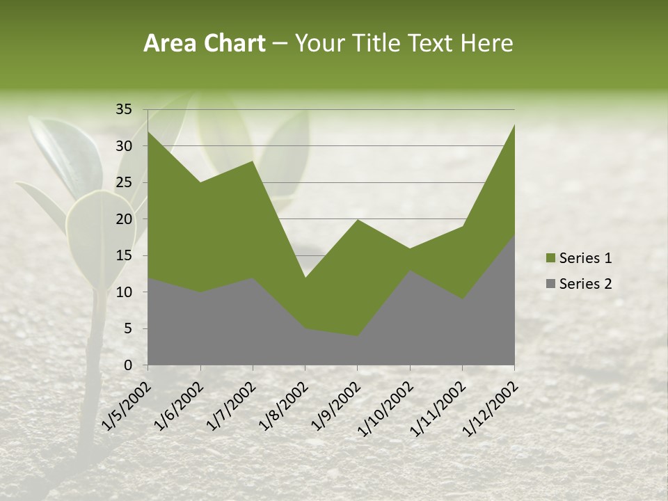 Lush Land Nature PowerPoint Template