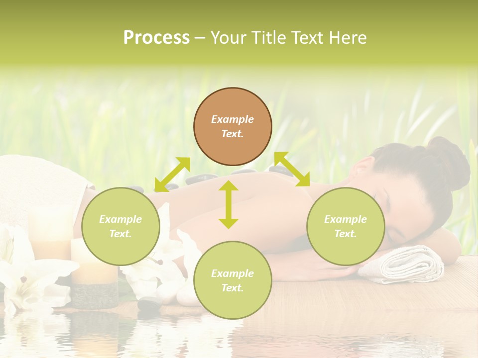Skin Sexuality Philanthropy PowerPoint Template