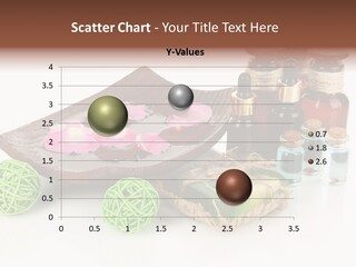 Group Treatment Aroma PowerPoint Template