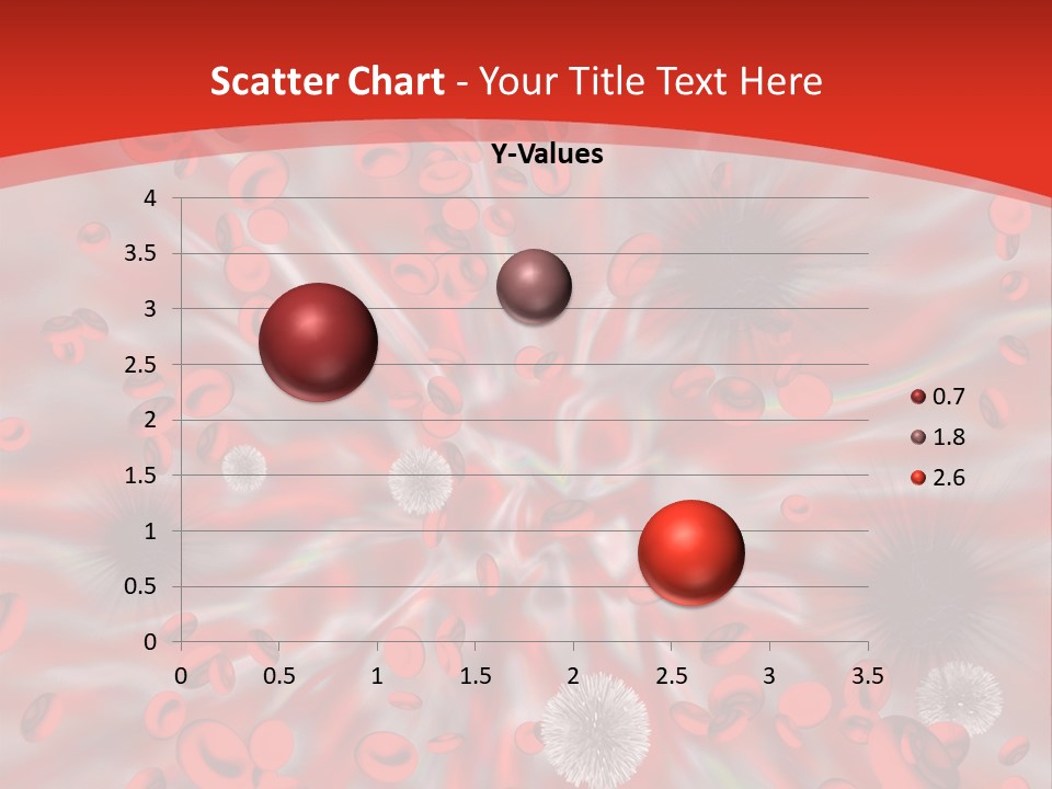 Micro Sickness Blood PowerPoint Template