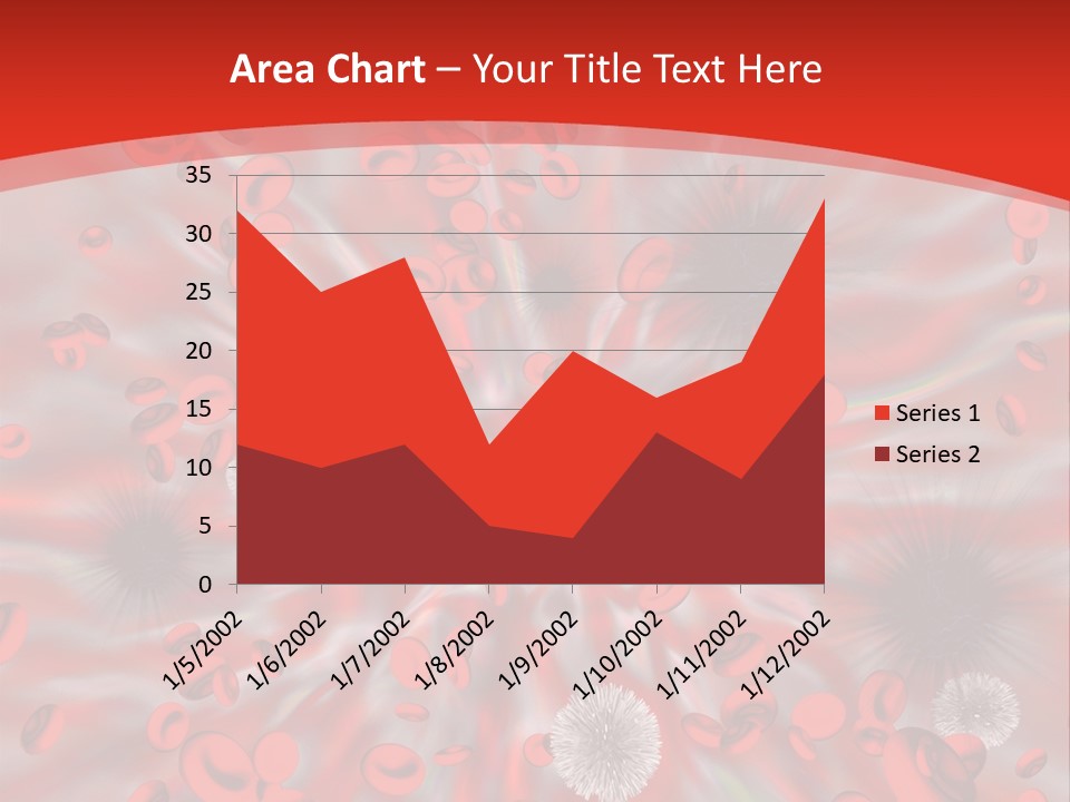 Micro Sickness Blood PowerPoint Template