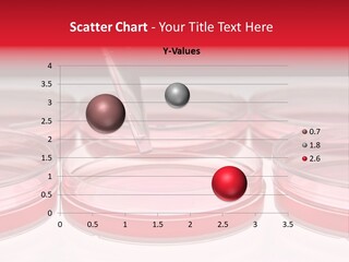 Research Petri Biotechnology PowerPoint Template