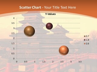 Fortification Asian Unesco PowerPoint Template