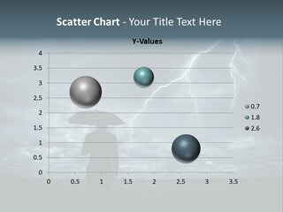 Grass Lightning Safety PowerPoint Template