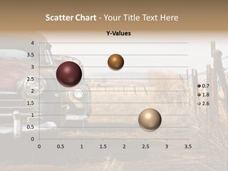 American Neglected Abandoned PowerPoint Template