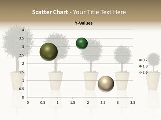 Maturation Success Advance PowerPoint Template