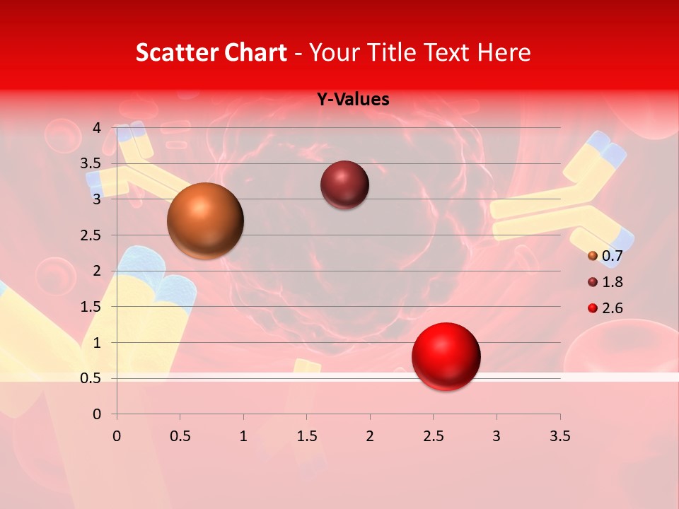 Microbe Cancer Microcosmos PowerPoint Template