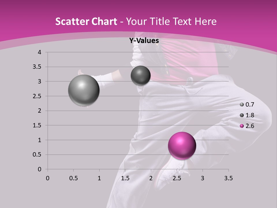 Board Team Per On PowerPoint Template