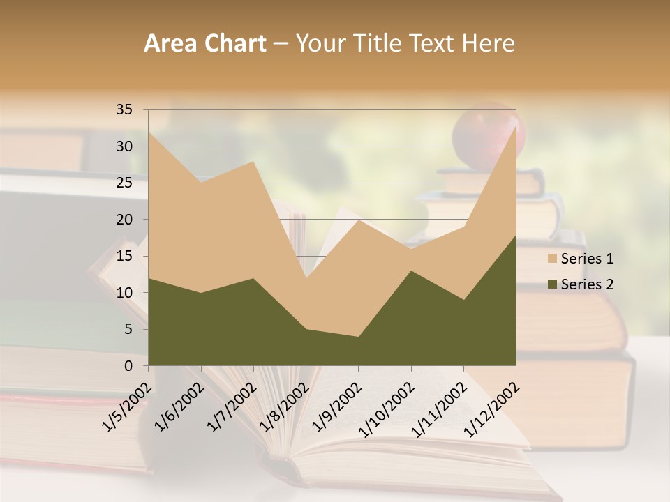 Pie Nature Measure PowerPoint Template