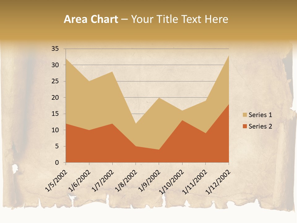 Old Historic Grunge PowerPoint Template