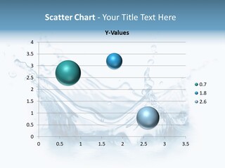 Purity Drops Isolated PowerPoint Template