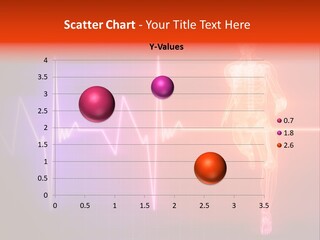 Education Disease Graph PowerPoint Template