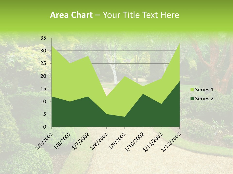Commercial Landscaping PowerPoint Template