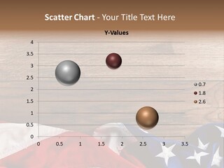 Th America Independence PowerPoint Template