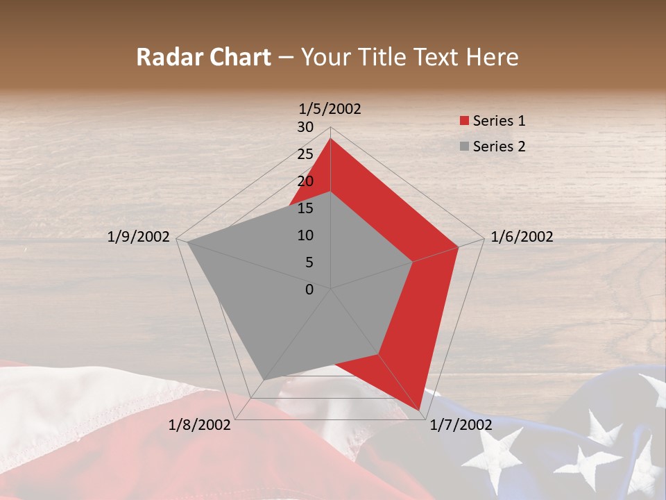 Th America Independence PowerPoint Template