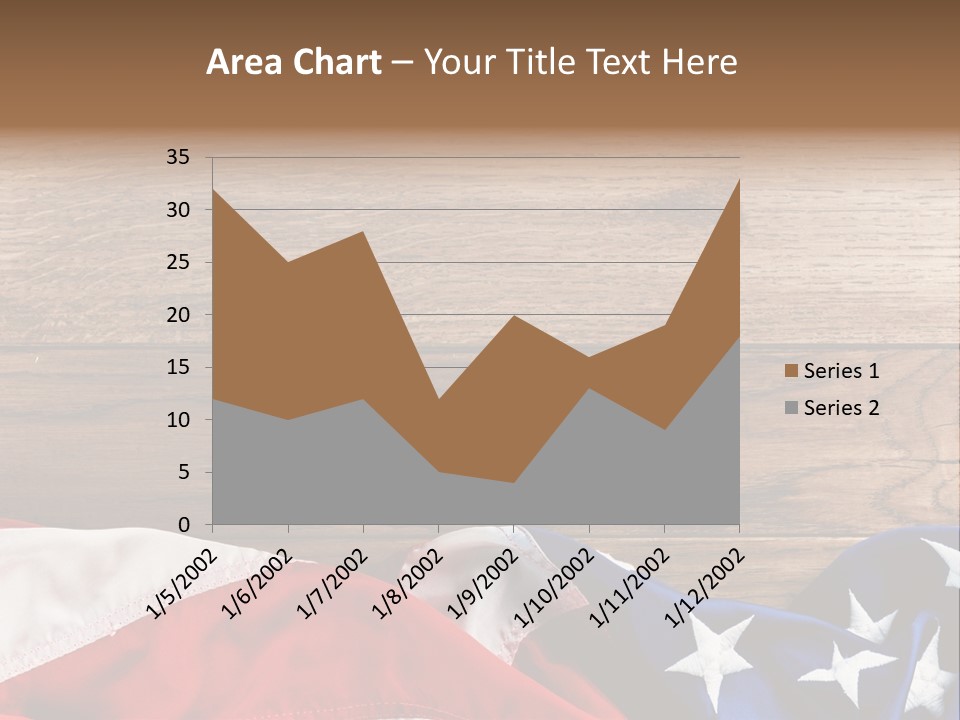 Th America Independence PowerPoint Template