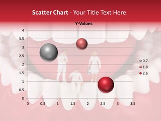 Hygiene Many Hygienist PowerPoint Template