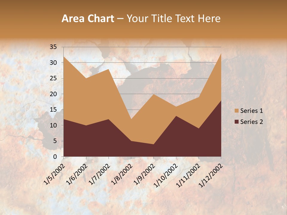Material Rust Aged PowerPoint Template