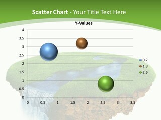 Island Planet PowerPoint Template