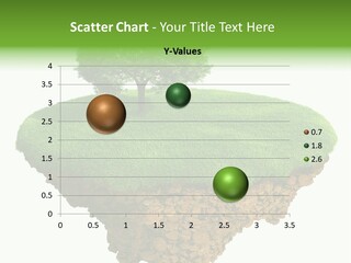 Island Planet PowerPoint Template