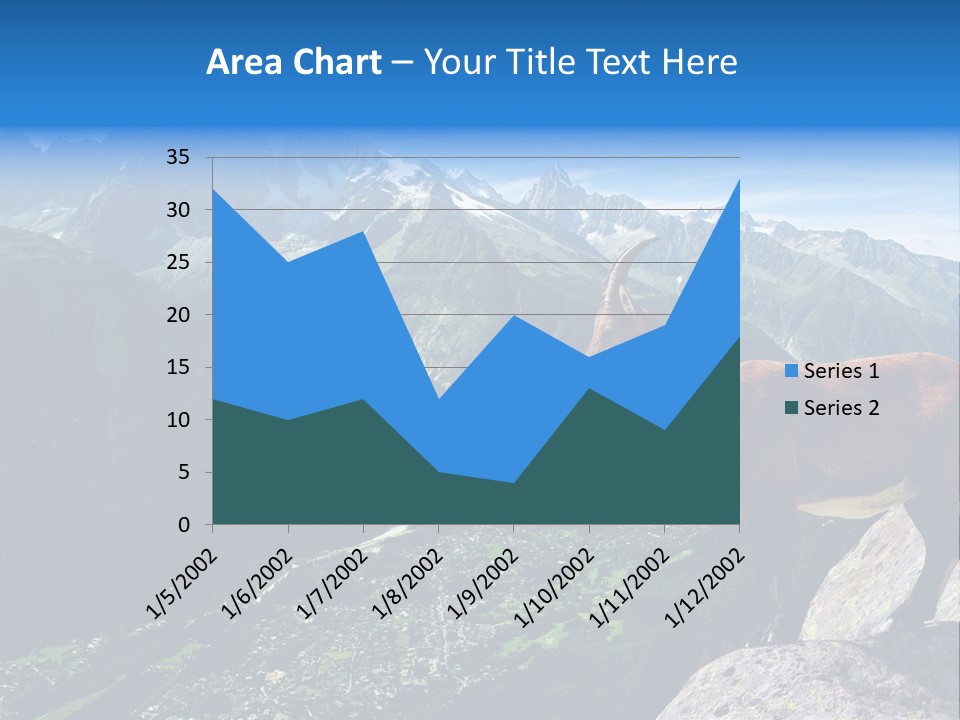 Wild Animal Caprin Bovidae PowerPoint Template