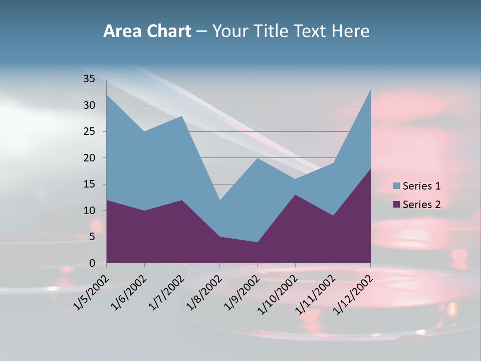 Biology Scientific Biotechnology PowerPoint Template