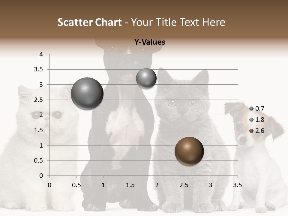 Group Of Dogs And Cats PowerPoint Template