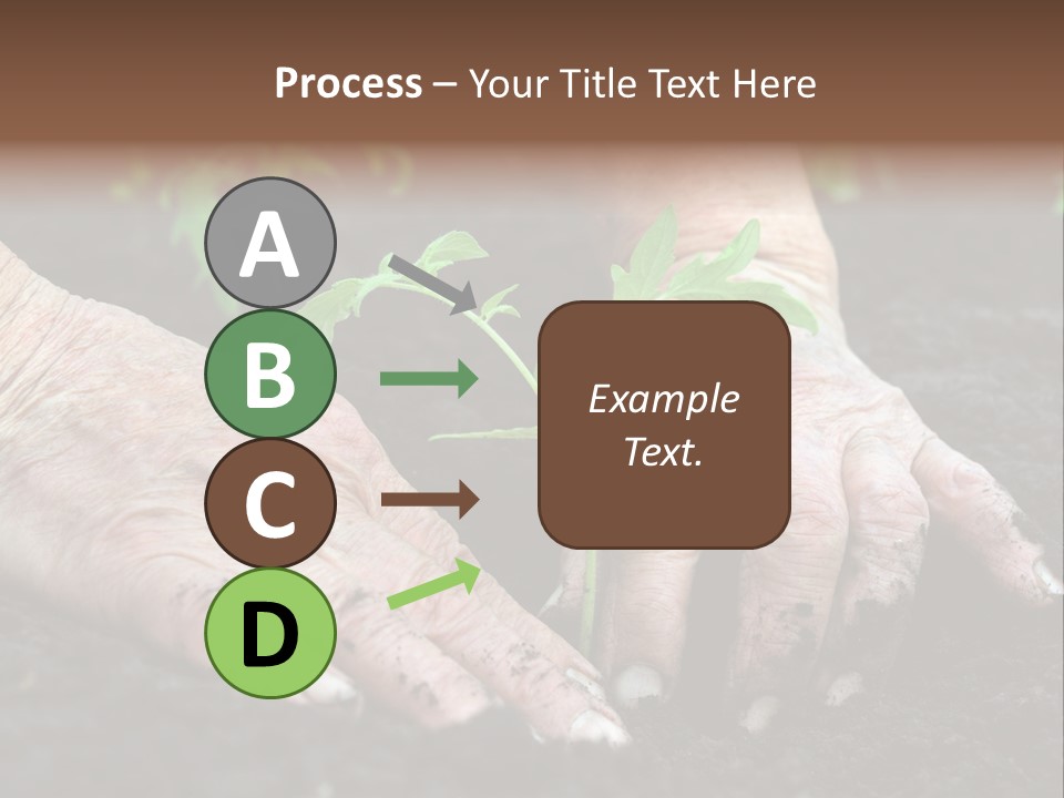 Countryside Soil Careful PowerPoint Template