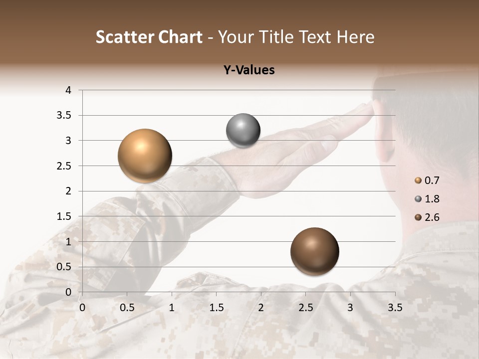 Proud Forces Fatigues PowerPoint Template