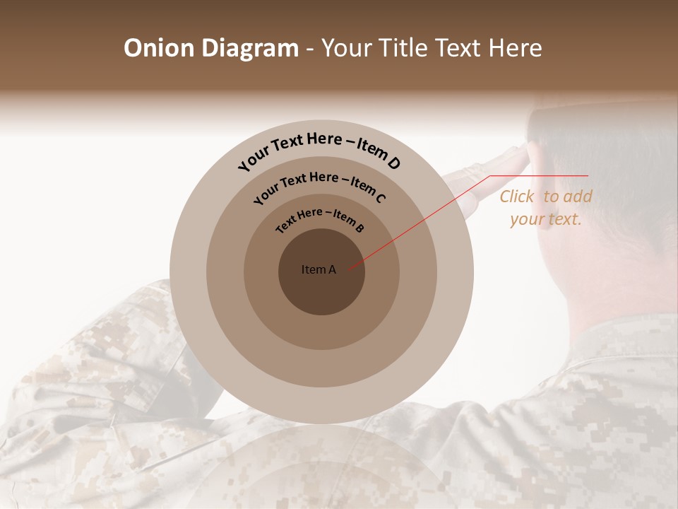 Proud Forces Fatigues PowerPoint Template