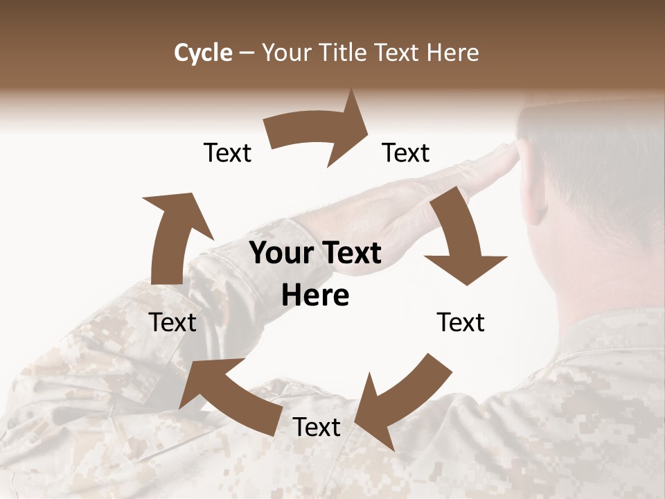 Proud Forces Fatigues PowerPoint Template