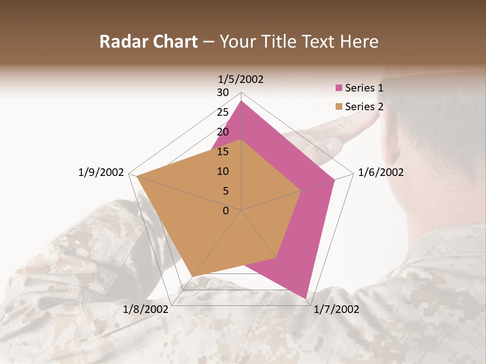 Proud Forces Fatigues PowerPoint Template