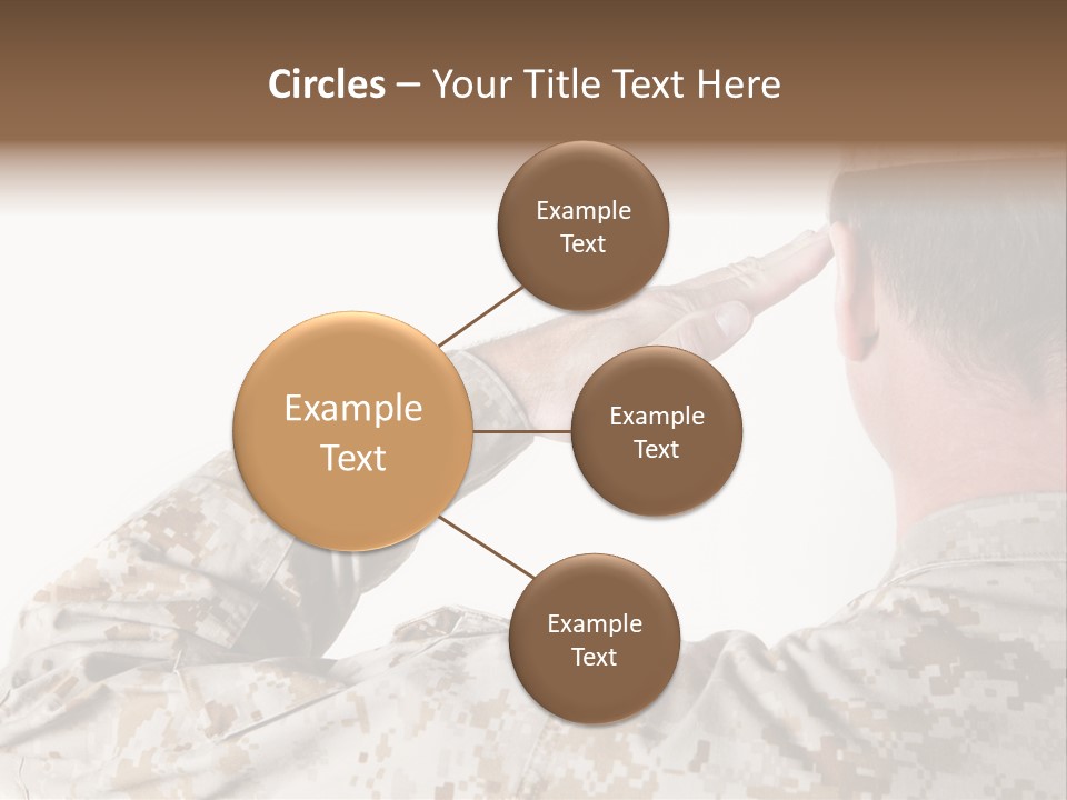 Proud Forces Fatigues PowerPoint Template