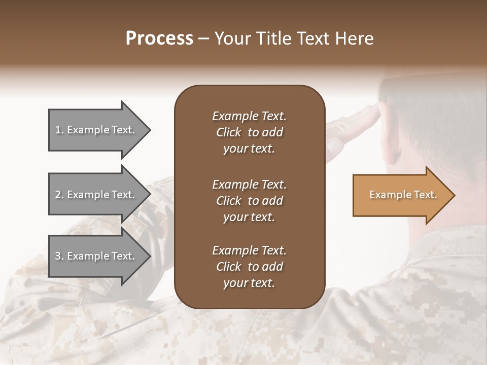 Proud Forces Fatigues PowerPoint Template
