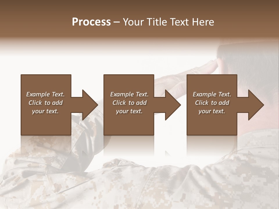 Proud Forces Fatigues PowerPoint Template