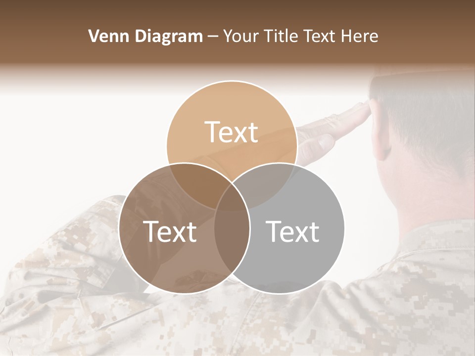 Proud Forces Fatigues PowerPoint Template