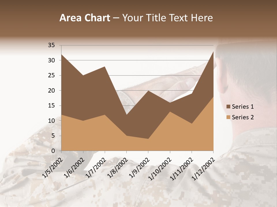 Proud Forces Fatigues PowerPoint Template