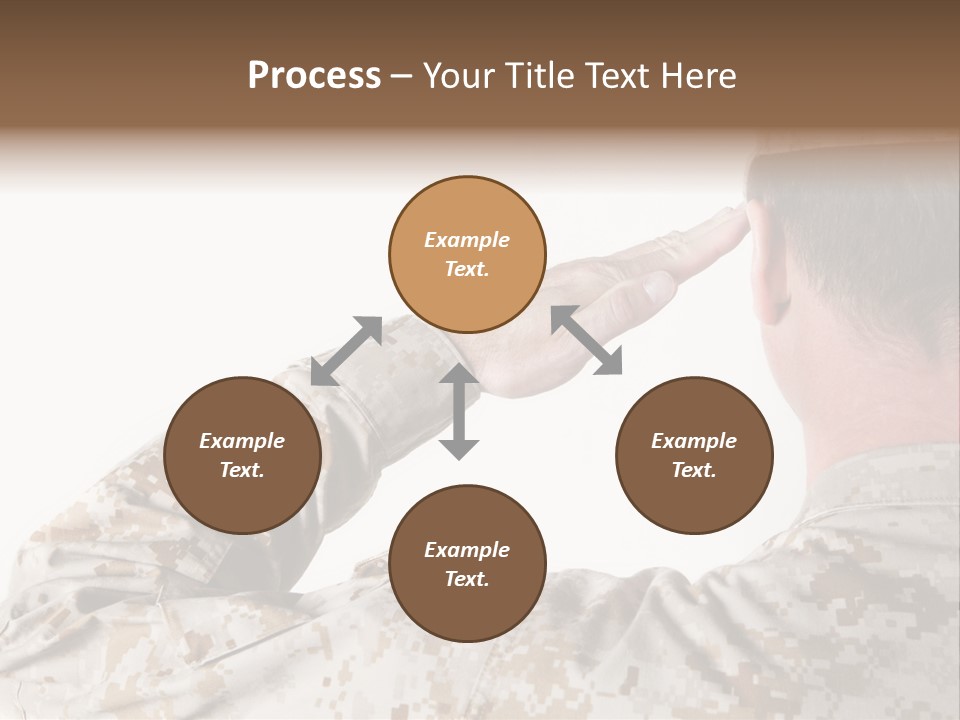Proud Forces Fatigues PowerPoint Template