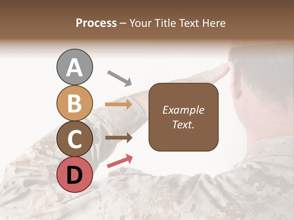 Proud Forces Fatigues PowerPoint Template